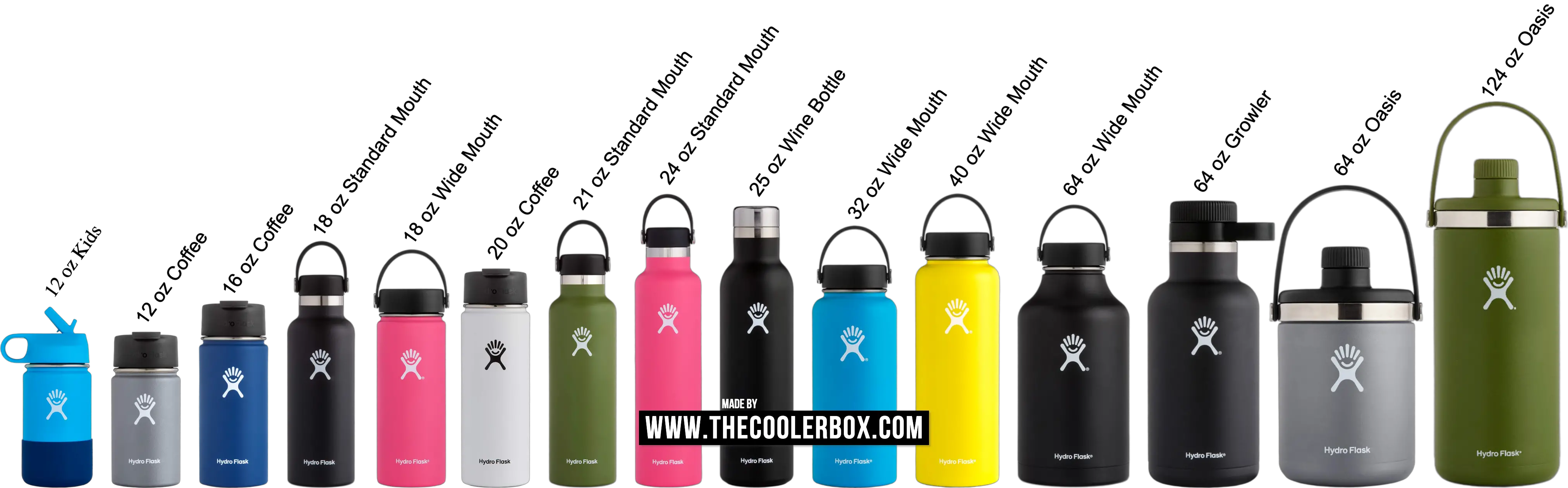How Many Hydro Flask Sizes Are There?
